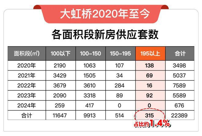 桥润璟售楼处——网站k8凯发国际华润虹(图5)