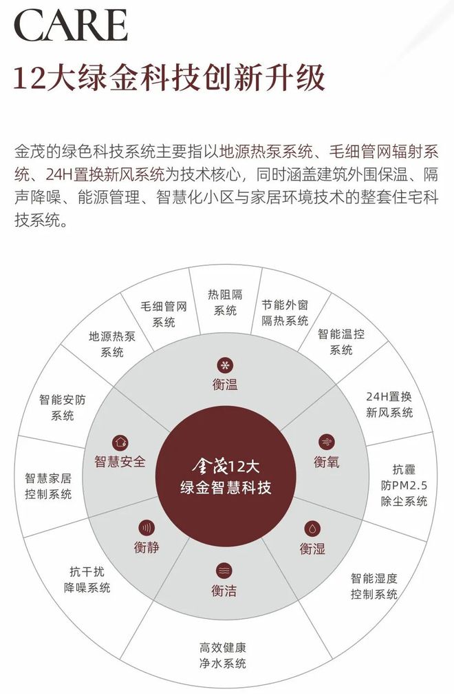 )网站-金茂璞逸锦江2024首页欢迎您k8凯发网站成都金茂璞逸锦江(售楼处(图8)